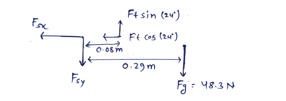 Physics homework question answer, step 1, image 1