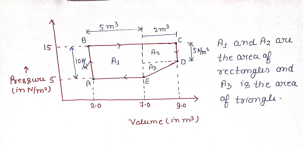 Physics homework question answer, step 1, image 1