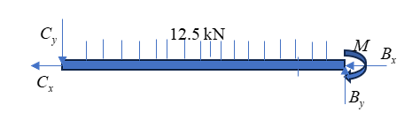 Mechanical Engineering homework question answer, step 1, image 2