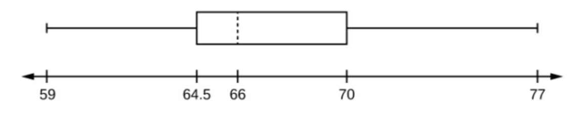 Statistics homework question answer, step 1, image 1