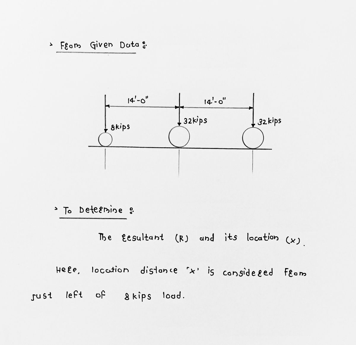 Civil Engineering homework question answer, step 1, image 1