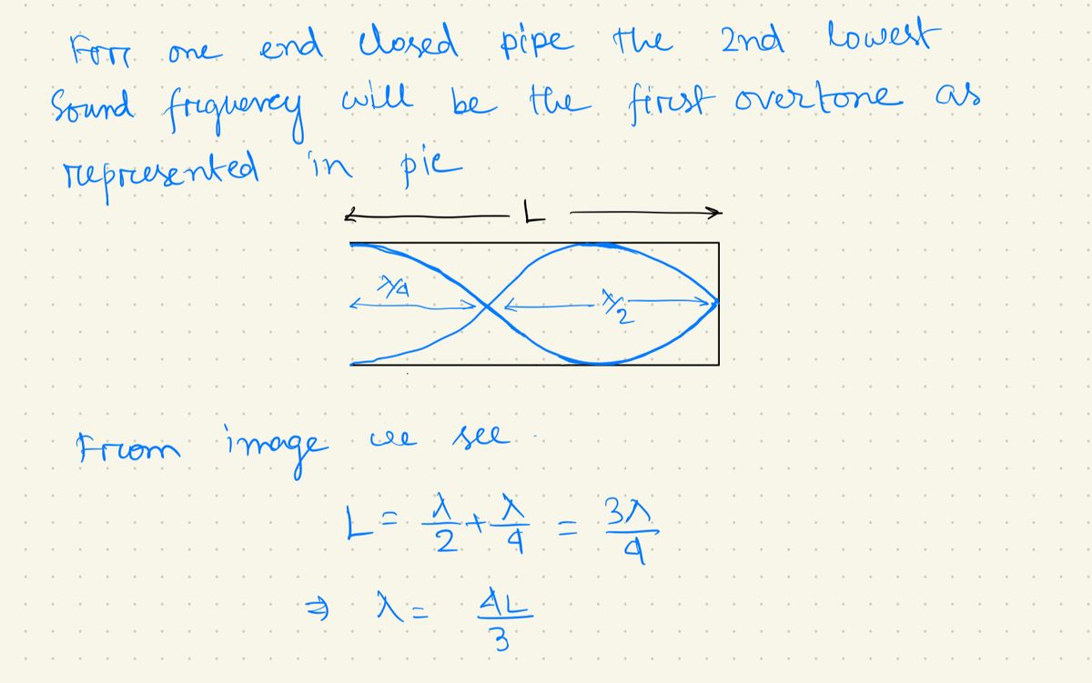 Physics homework question answer, step 1, image 1