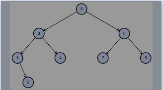 Computer Engineering homework question answer, step 1, image 1