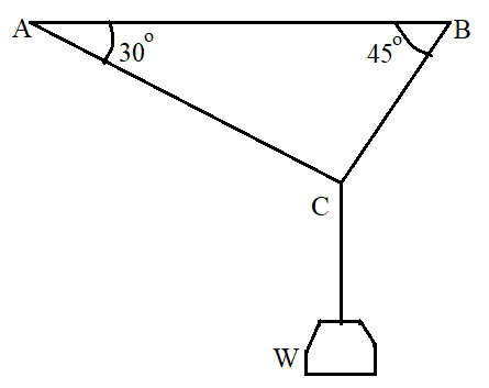 Physics homework question answer, step 1, image 1