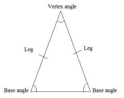 right angled isosceles triangle formula