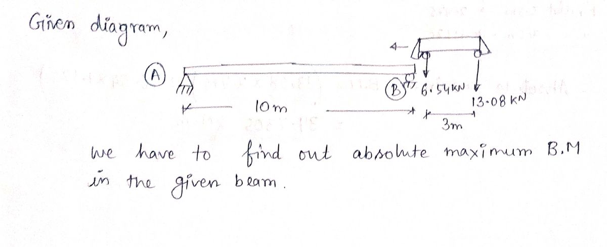 Civil Engineering homework question answer, step 1, image 1