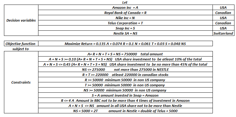 Operations Management homework question answer, step 1, image 1