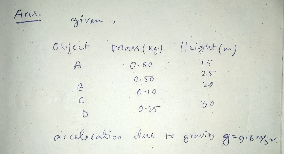 Advanced Physics homework question answer, step 1, image 1