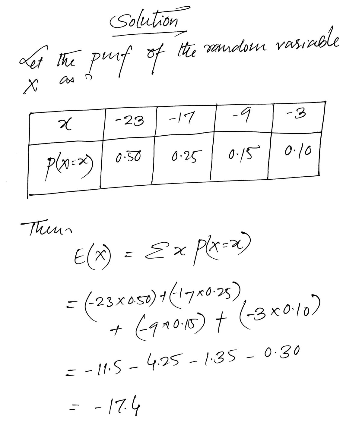 Statistics homework question answer, step 1, image 1