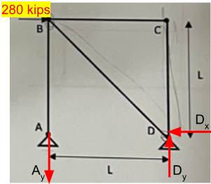 Civil Engineering homework question answer, step 1, image 1