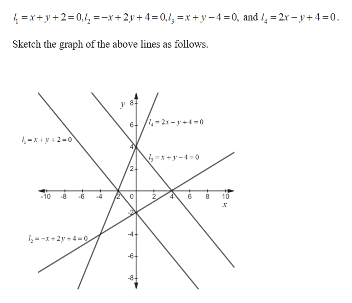 Answered: 8. Consider the lines l1, l2, l3, and… | bartleby