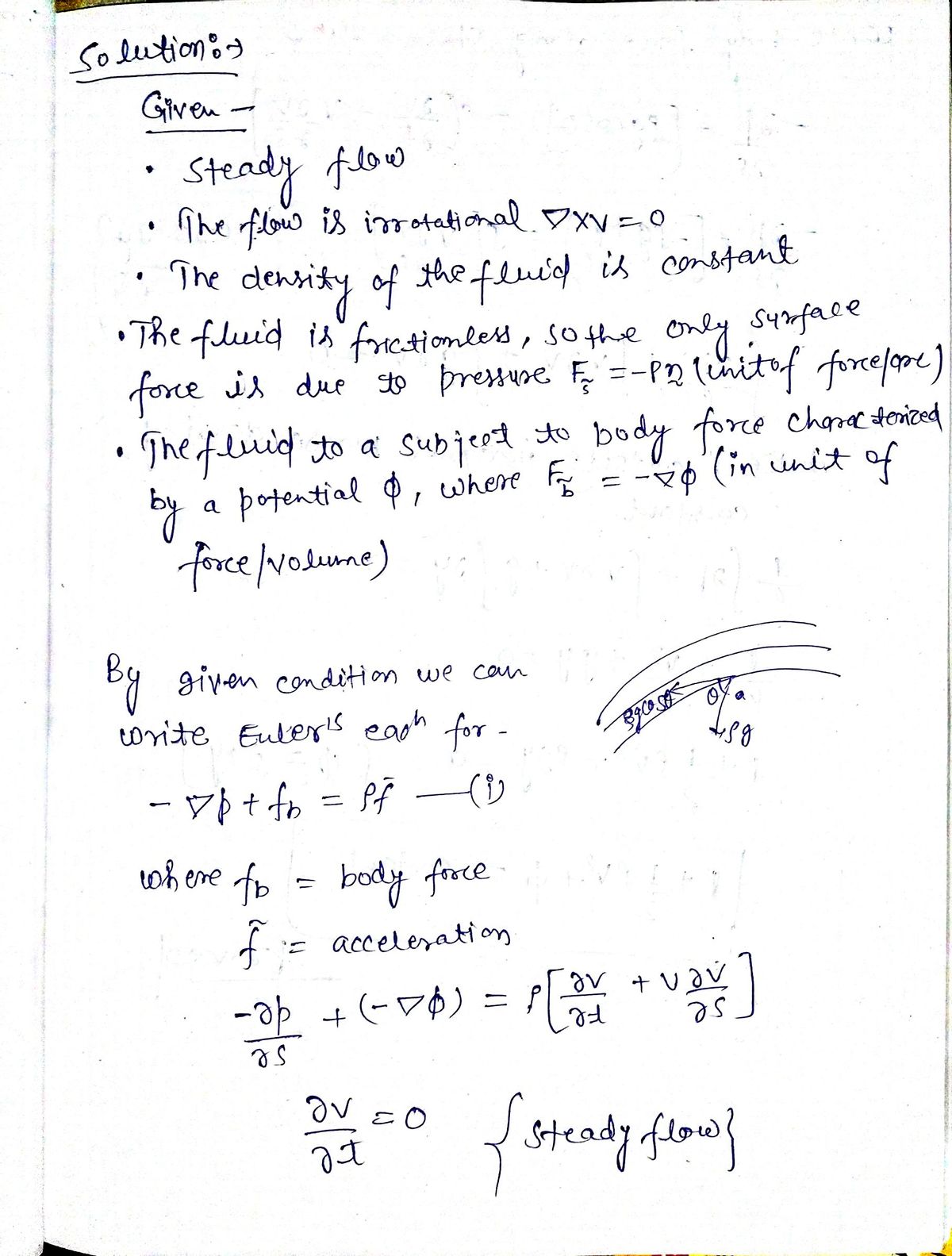 Advanced Math homework question answer, step 1, image 1