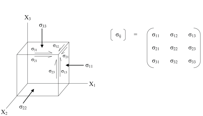 Mechanical Engineering homework question answer, step 1, image 1