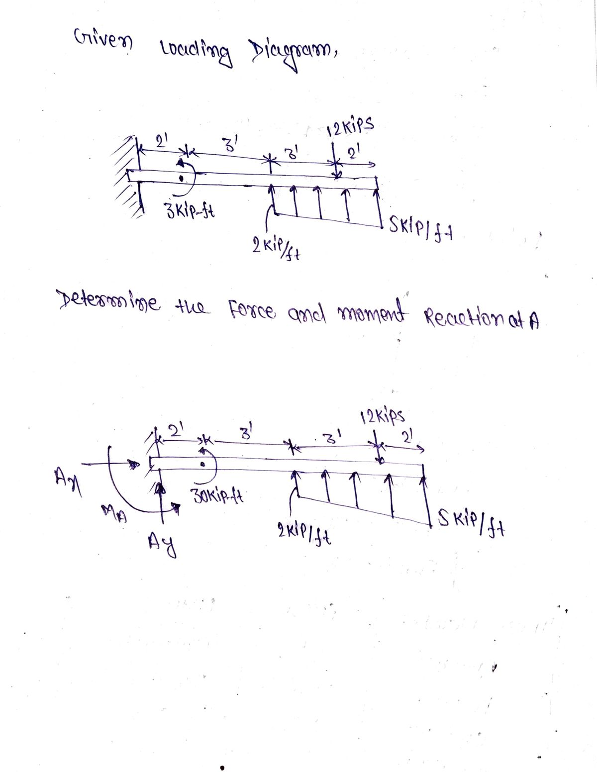 Civil Engineering homework question answer, step 1, image 1