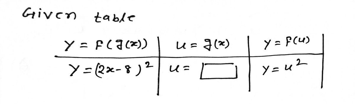 Calculus homework question answer, step 1, image 1