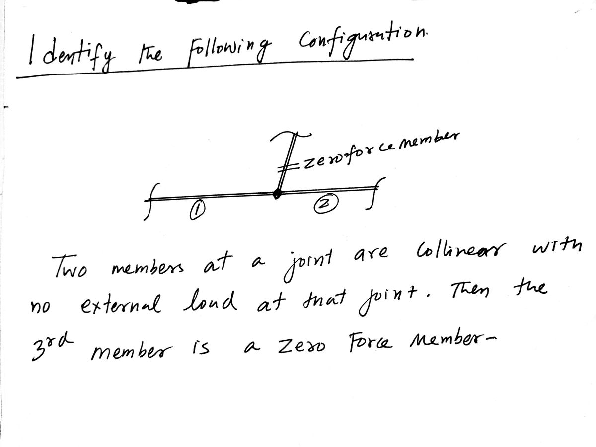 Civil Engineering homework question answer, step 1, image 1