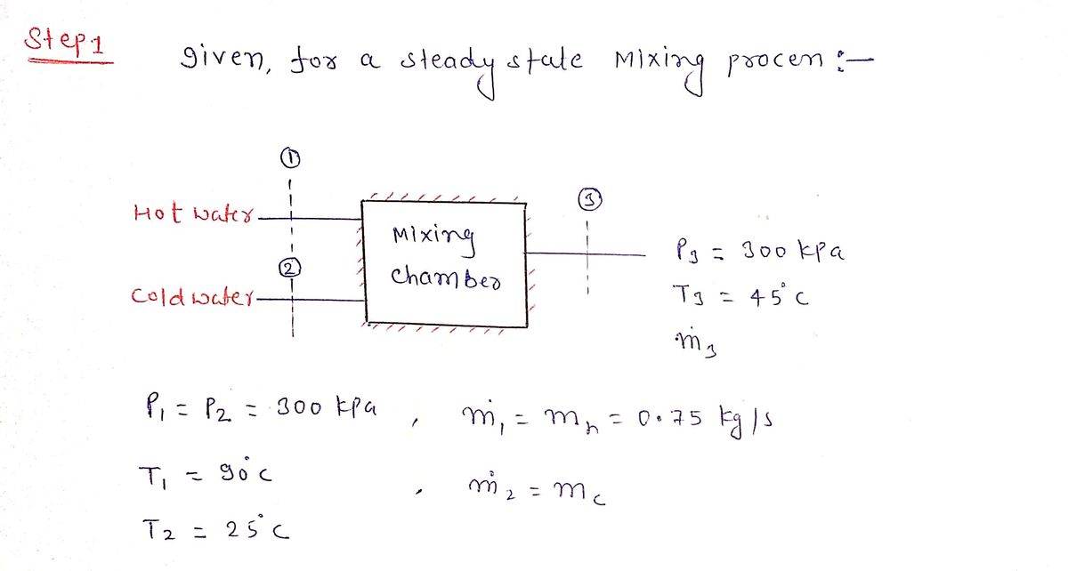 Mechanical Engineering homework question answer, step 1, image 1