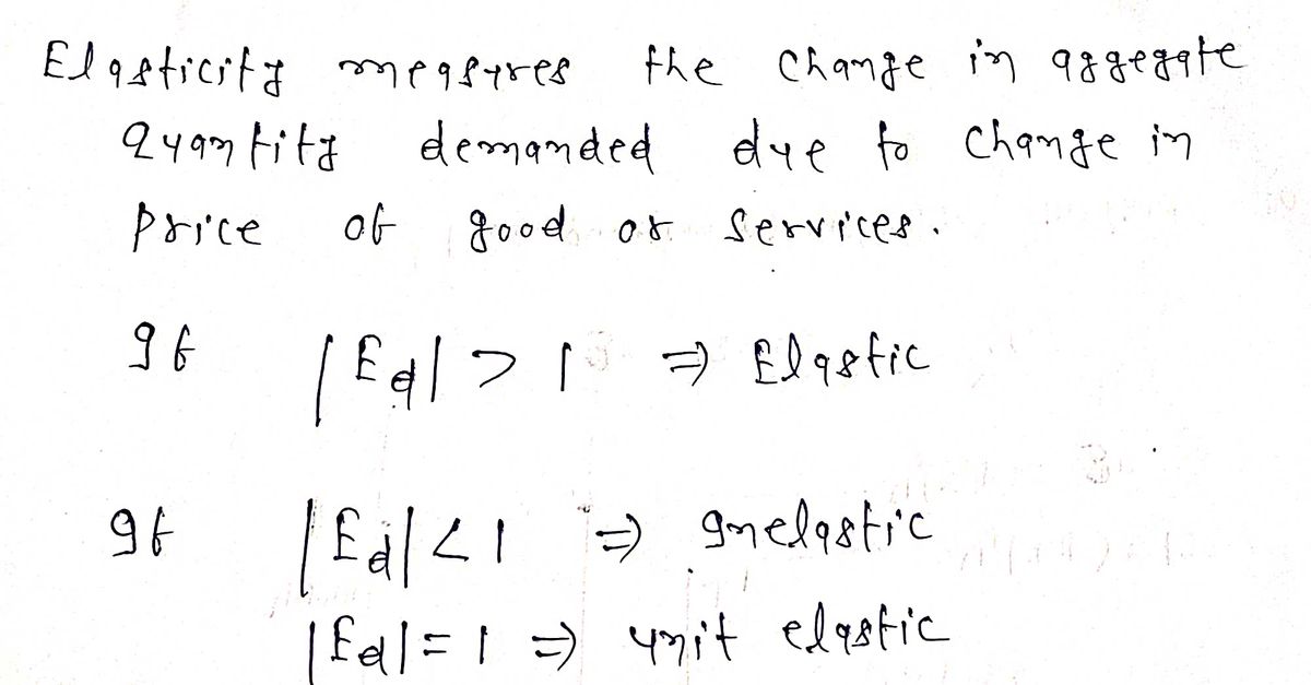 Economics homework question answer, step 1, image 1