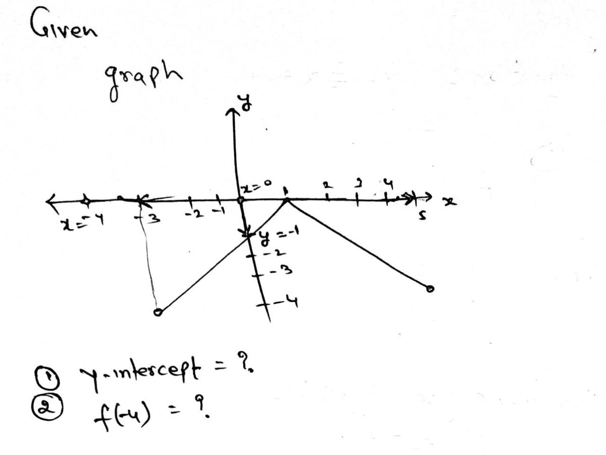 Algebra homework question answer, step 1, image 1