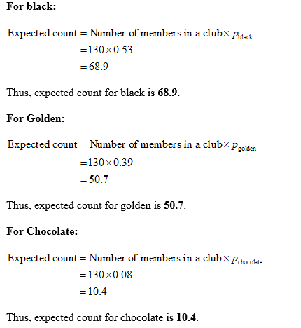 Statistics homework question answer, step 2, image 1