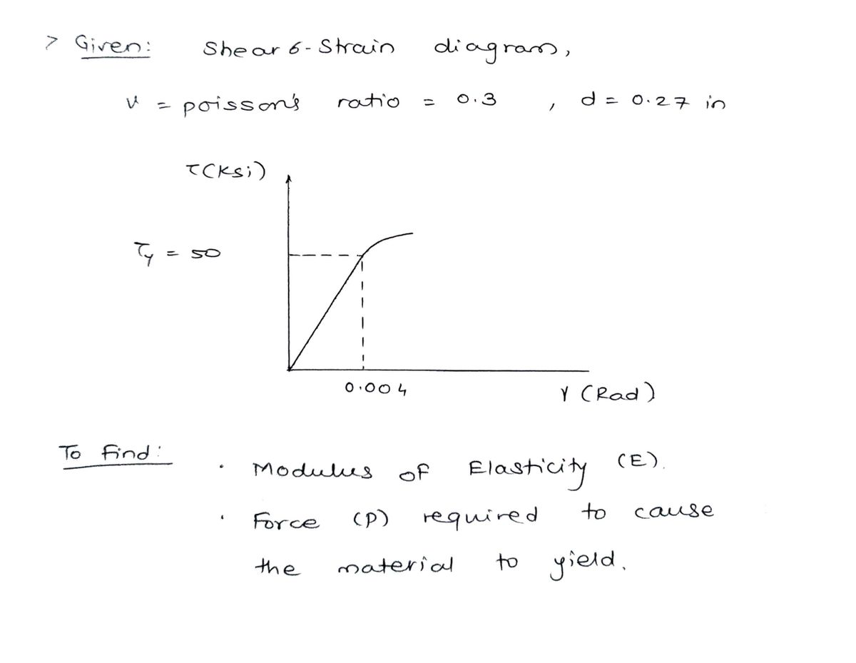 Mechanical Engineering homework question answer, step 1, image 1