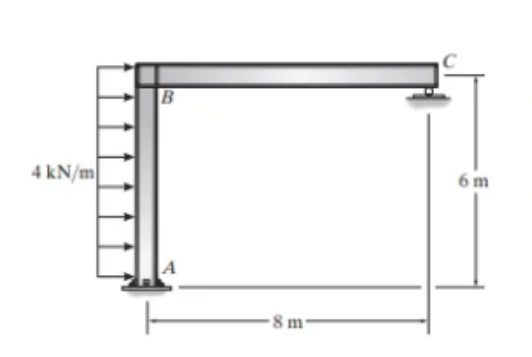 Civil Engineering homework question answer, step 1, image 1