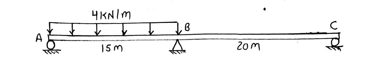 Civil Engineering homework question answer, step 1, image 1