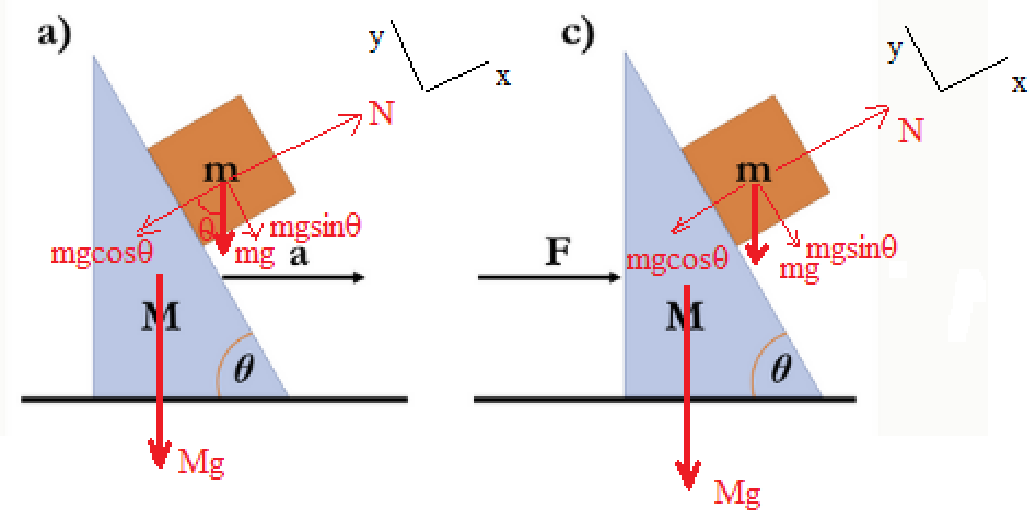 Mechanical Engineering homework question answer, step 1, image 1