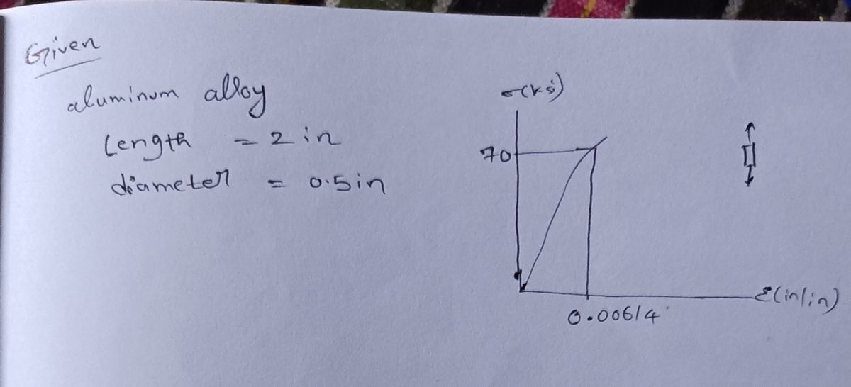 Civil Engineering homework question answer, step 1, image 1