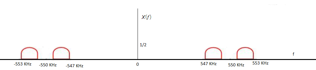 Electrical Engineering homework question answer, step 1, image 1