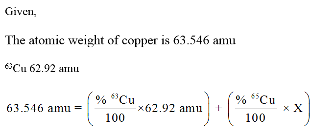 atomic mass of copper