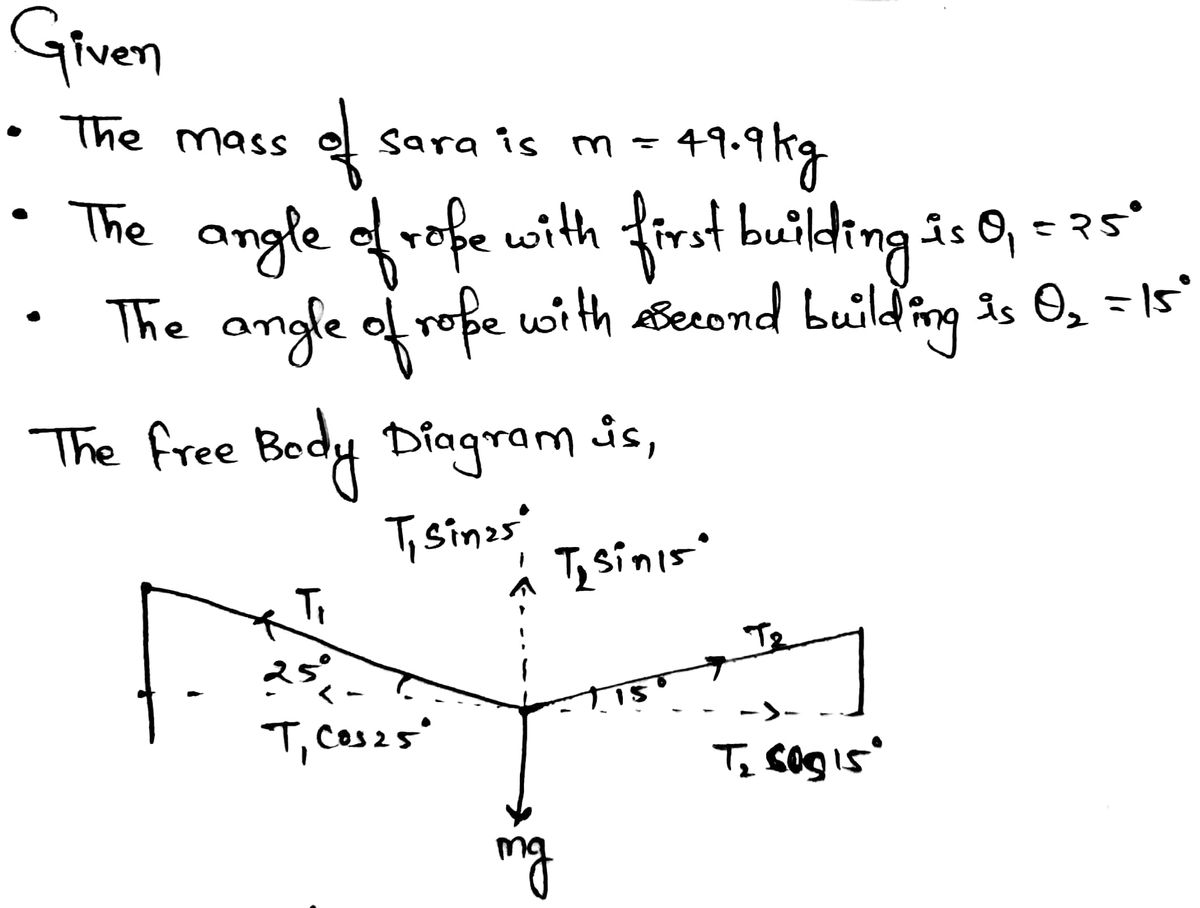 Physics homework question answer, step 1, image 1