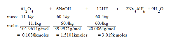 Напиши уравнения реакций согласно схеме al2o3 эл ток na3alf6 a h2o t b hcl c