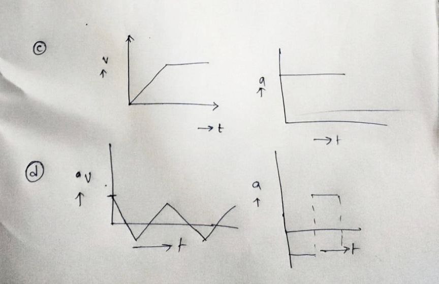 Earth Science homework question answer, step 1, image 1