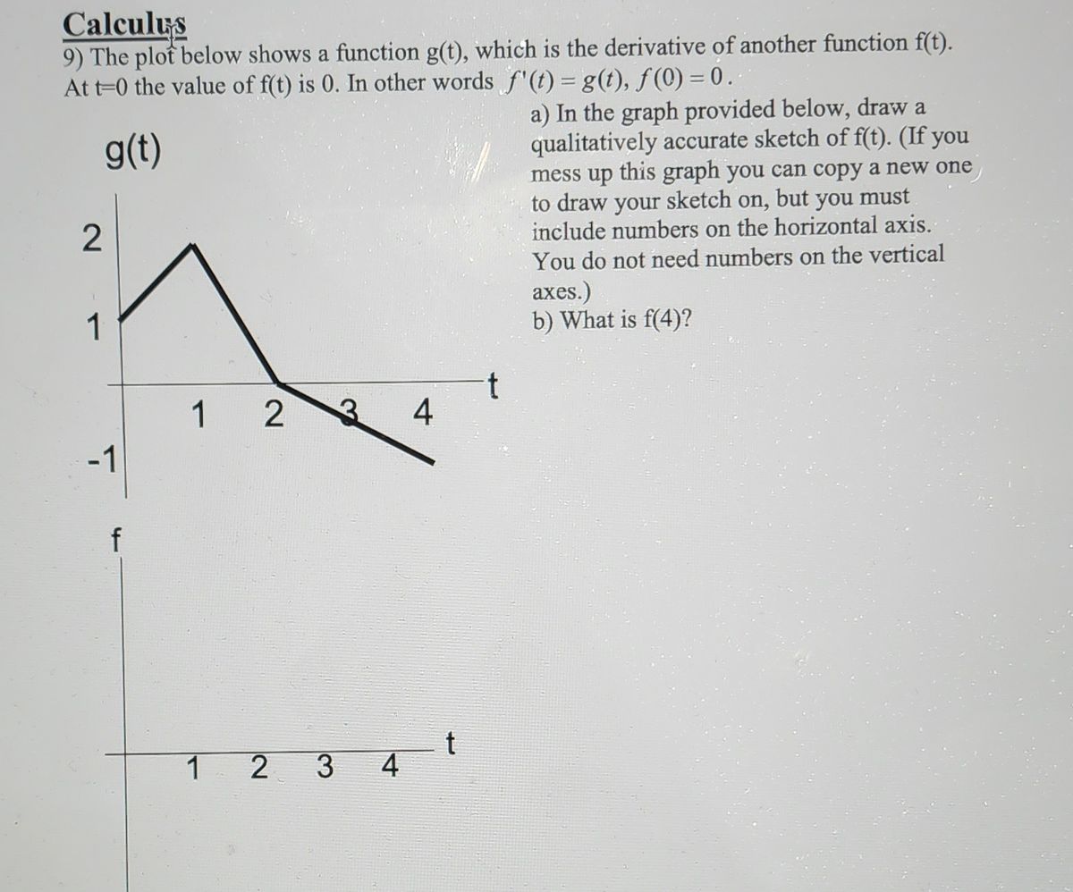 Calculus homework question answer, step 1, image 1