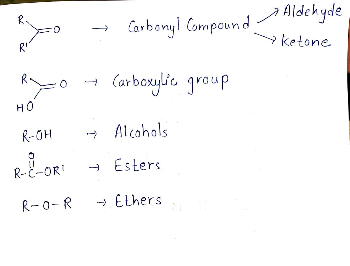 Chemistry homework question answer, step 1, image 1