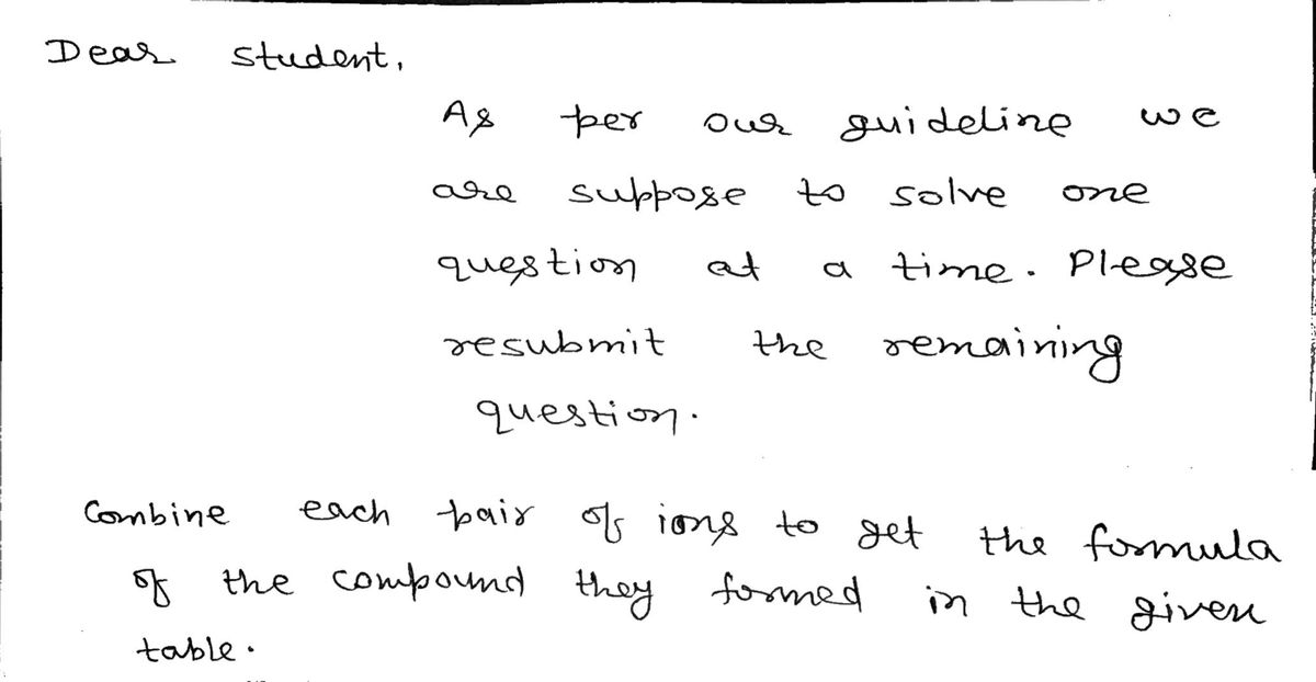 Chemistry homework question answer, step 1, image 1