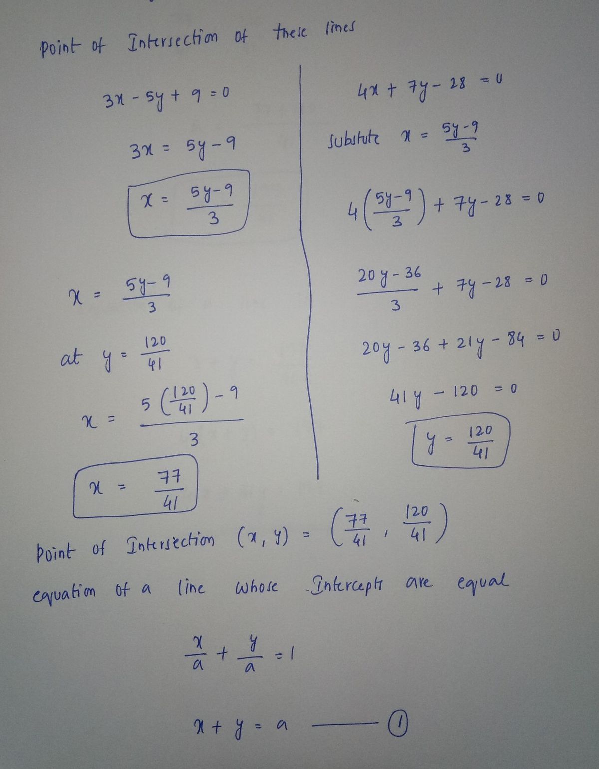 Answered Find The Equation Of The Line Which Bartleby