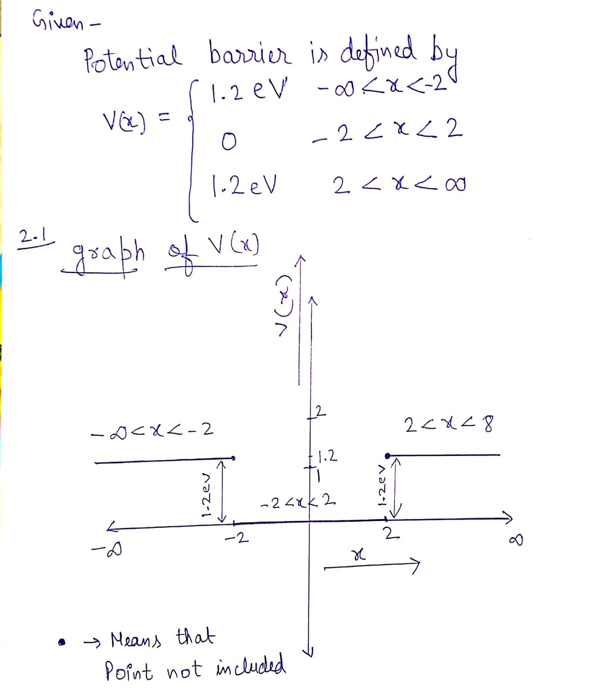 Physics homework question answer, step 1, image 1