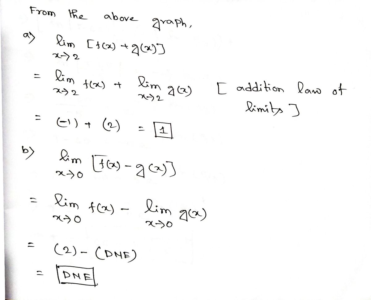 Calculus homework question answer, step 1, image 1