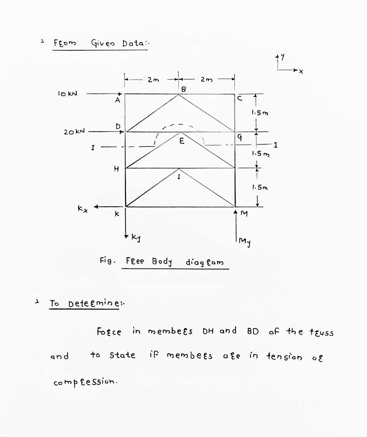 Civil Engineering homework question answer, step 1, image 1