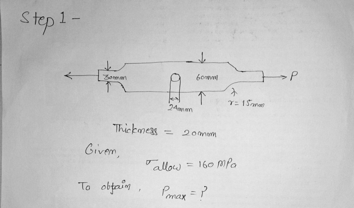 Mechanical Engineering homework question answer, step 1, image 1