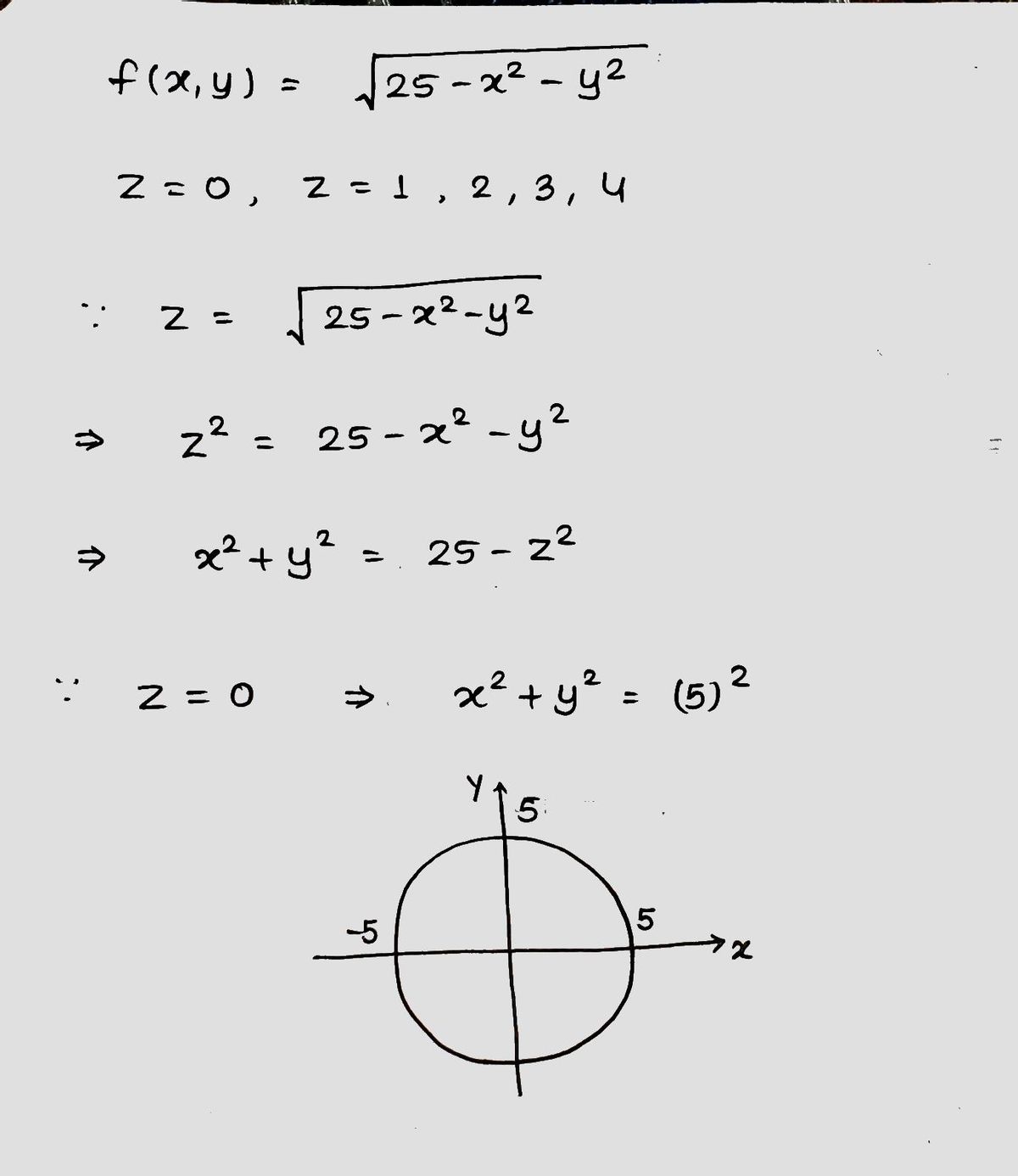 Advanced Math homework question answer, step 1, image 1