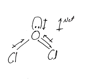 polar cl2o molecule dipoles