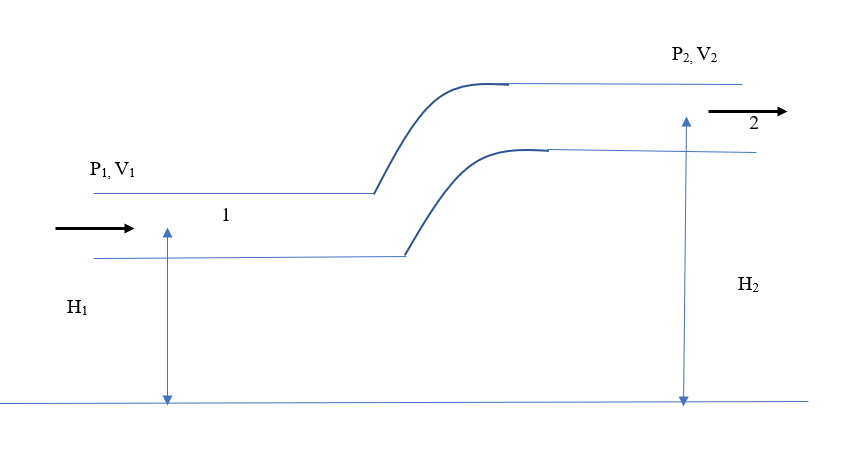 Mechanical Engineering homework question answer, step 1, image 1