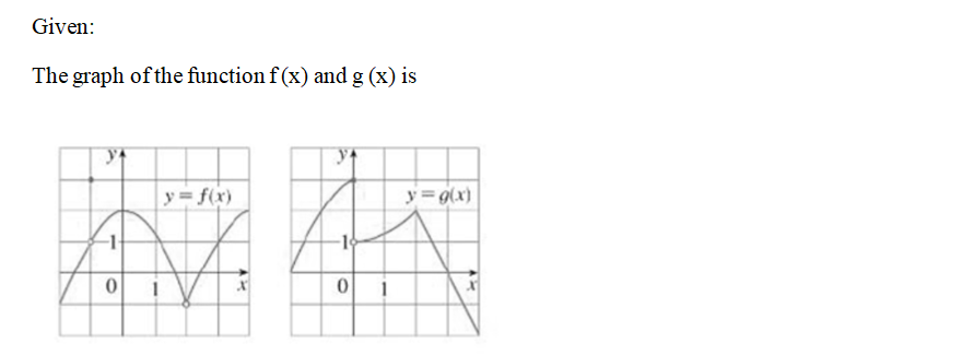 Answered 2 The Graphs Of F And G Are Given Use Bartleby 8971