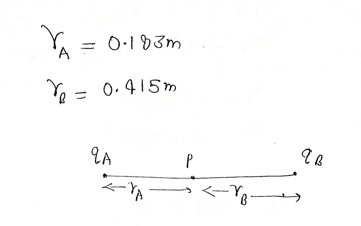 Physics homework question answer, step 1, image 1