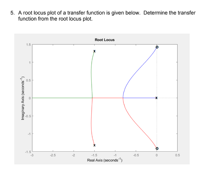 Electrical Engineering homework question answer, step 1, image 1