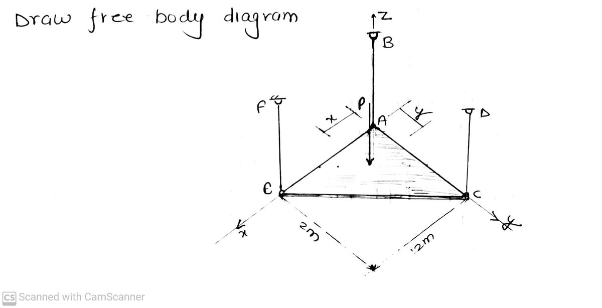 Civil Engineering homework question answer, step 1, image 1