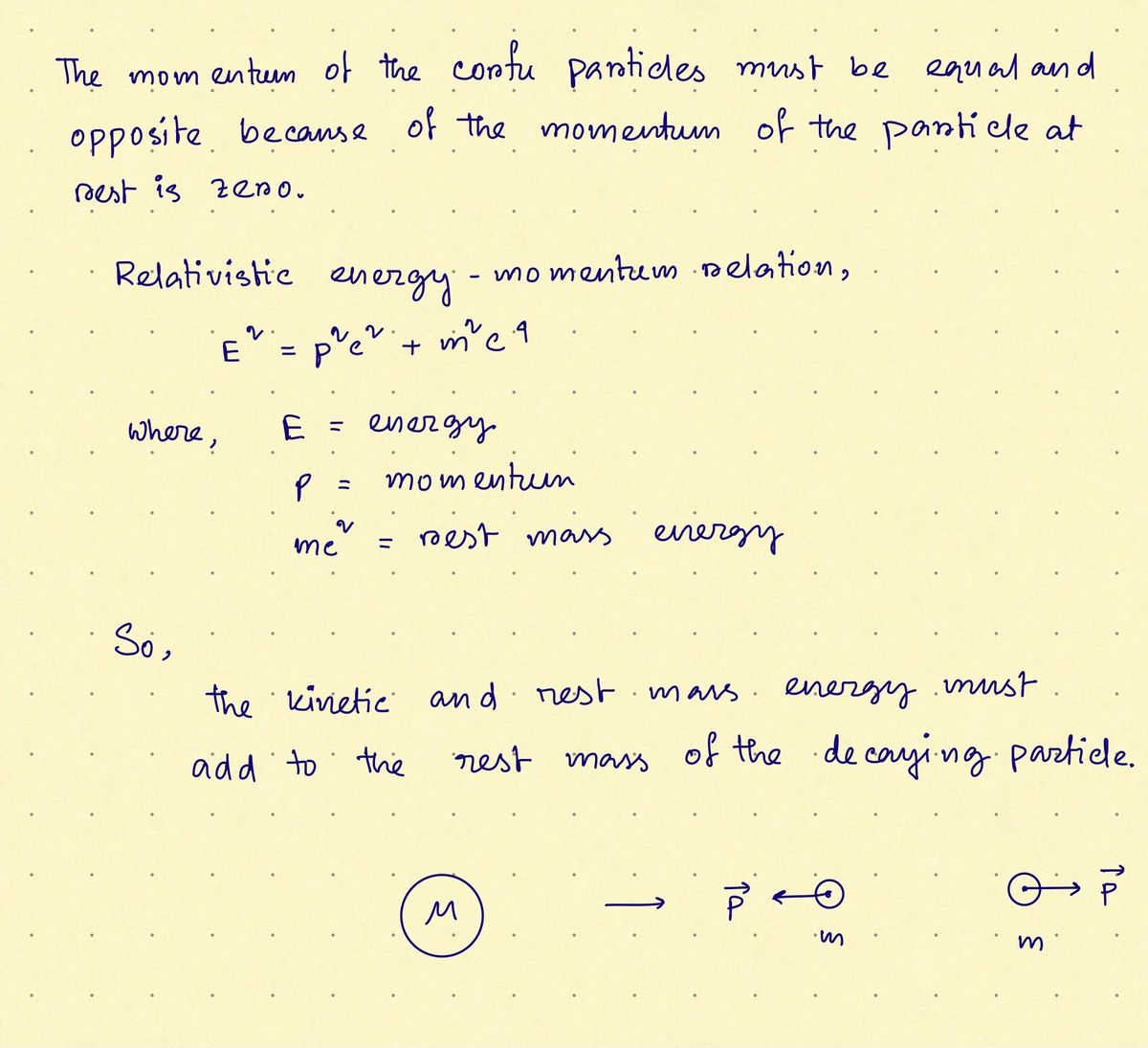 Advanced Physics homework question answer, step 1, image 1